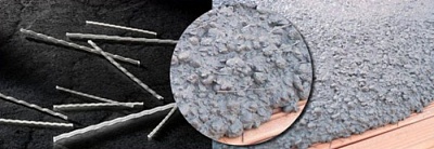 Фибра полипропиленовая